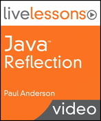 Java Reflection Live Lesson